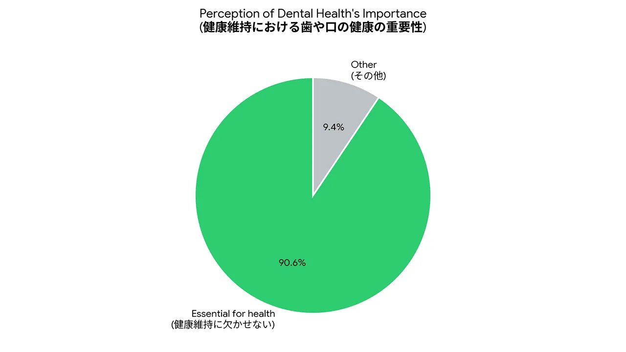 歯医者が怖かった私が、<br>初めて「また来たい」と思えたクリニックの話