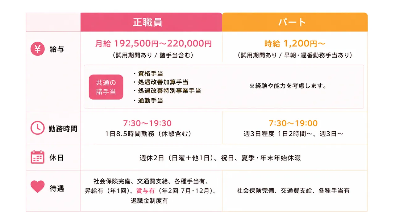 都島区で保育士として働きたい人へ。まず知っておきたい選択肢