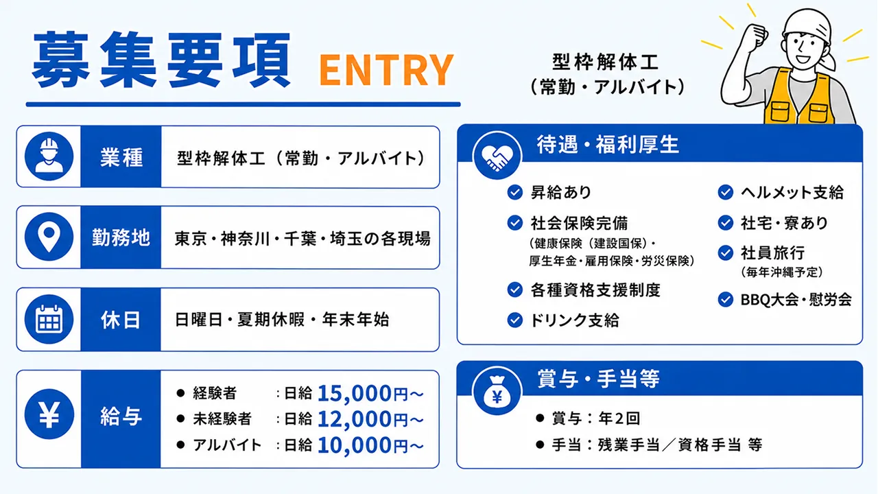 型枠解体ってどんな仕事？杉原興業の給与・働き方を応募前にチェック!
