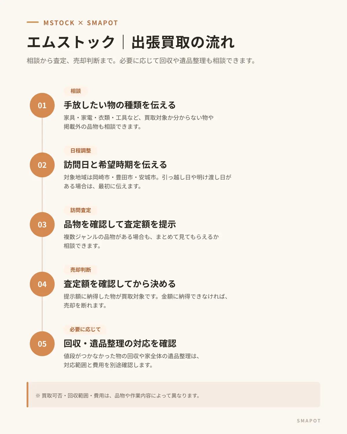 家具も家電も、趣味の品も。岡崎市・エムストックに聞いた「まとめて相談できる」出張買取