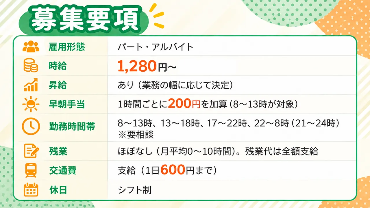 秋葉原でアルバイトを探すなら | コンビニスタッフの仕事と待遇をチェック