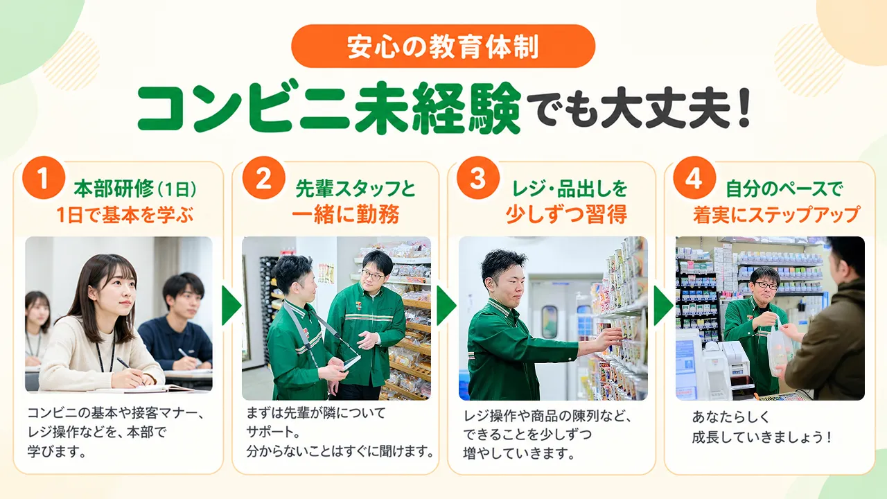 秋葉原でアルバイトを探すなら | コンビニスタッフの仕事と待遇をチェック