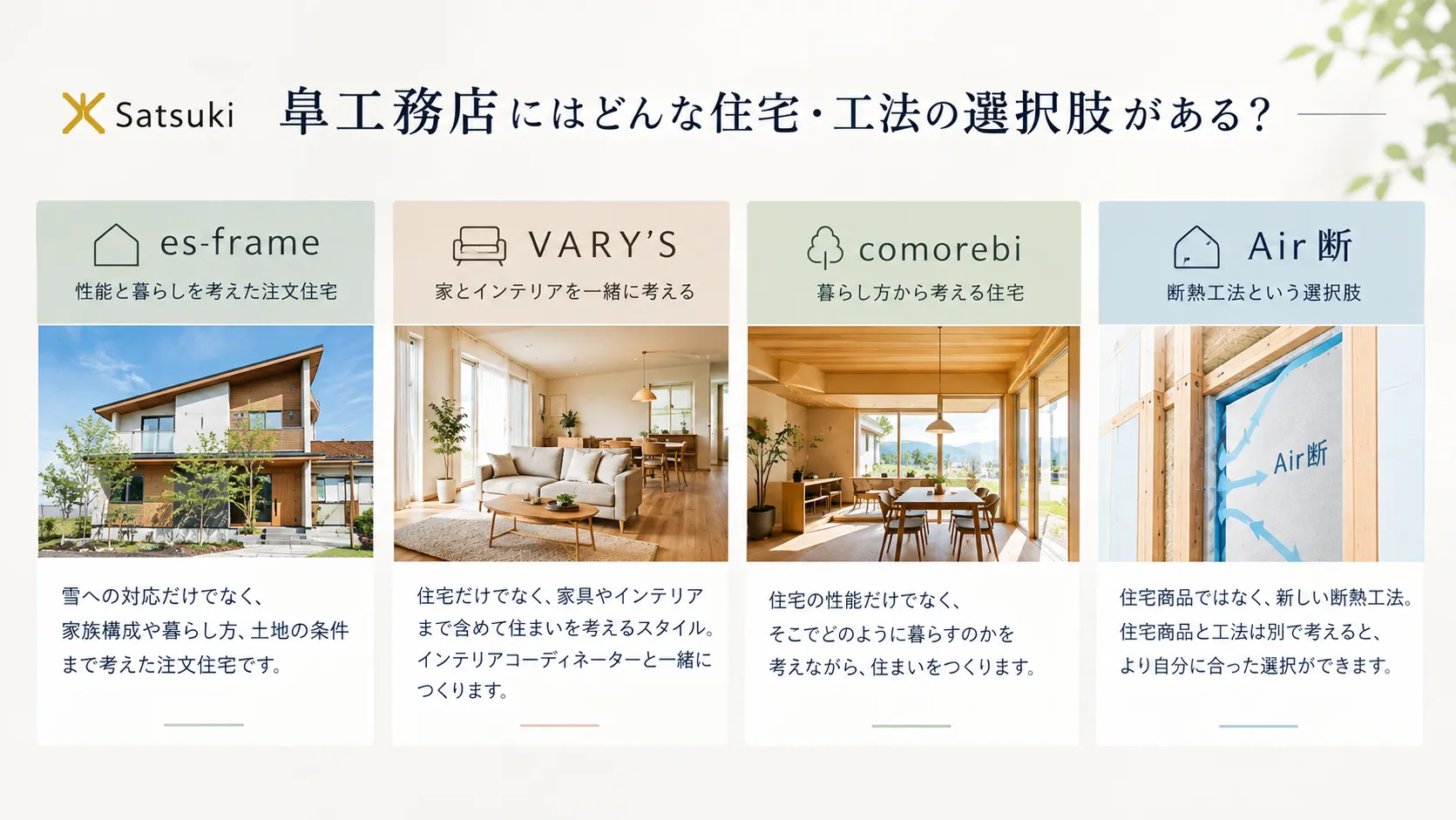 雪国の家は「雪をどうするか」から考える。十日町・長岡でSE構法を採用した耐雪住宅に取り組む皐工務店