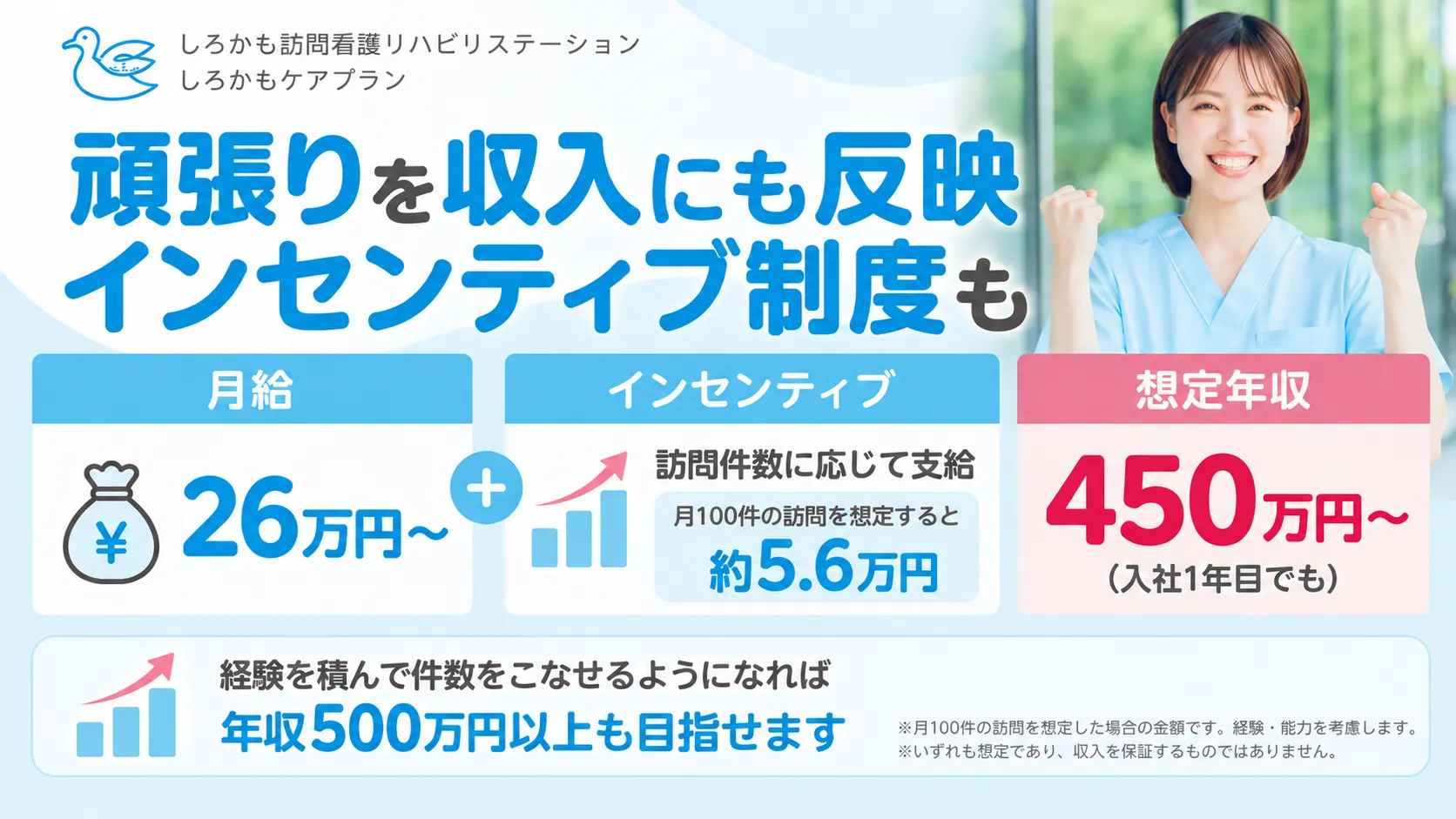 横浜で理学療法士・作業療法士として働く | チームで支え合う訪問看護の仕事